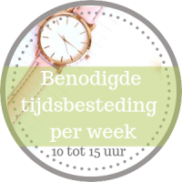Te besteden tijd per week-5